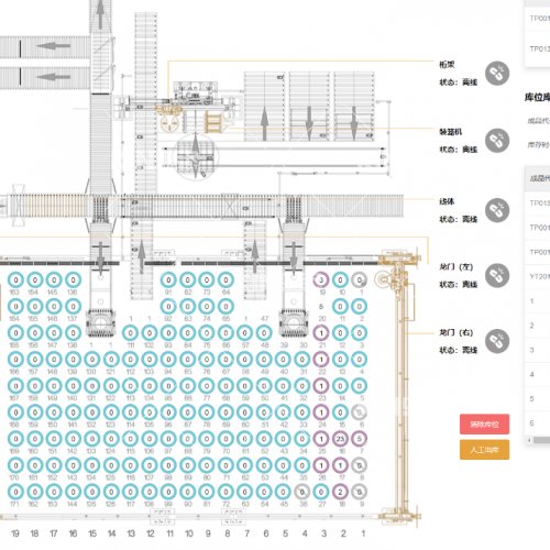 生產(chǎn)管理系統(tǒng)MES